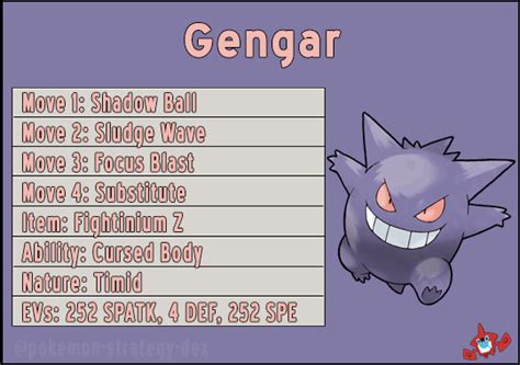 best moves gengar
